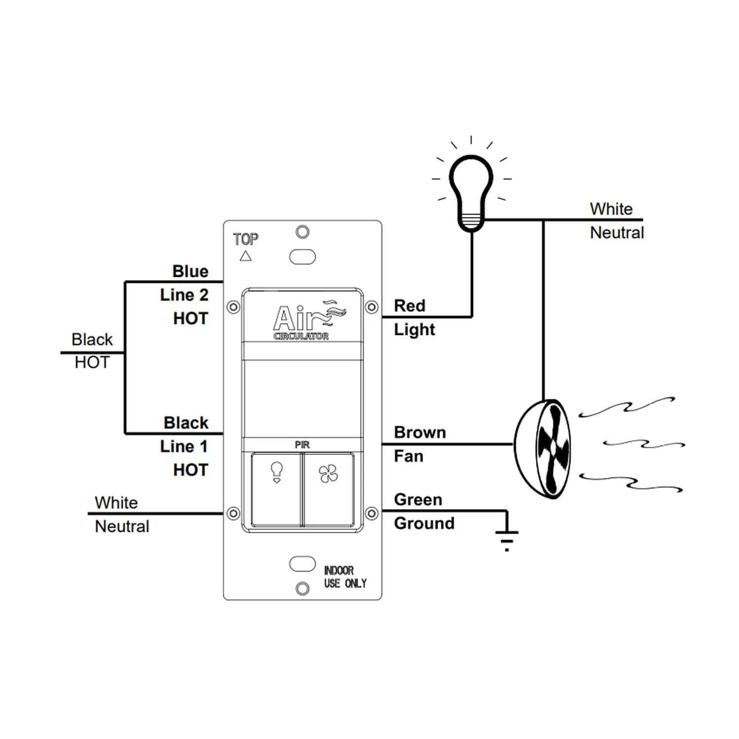 120V Occupancy/Vacancy Motion Light Switch with Fan Timer Switch Single Pole White