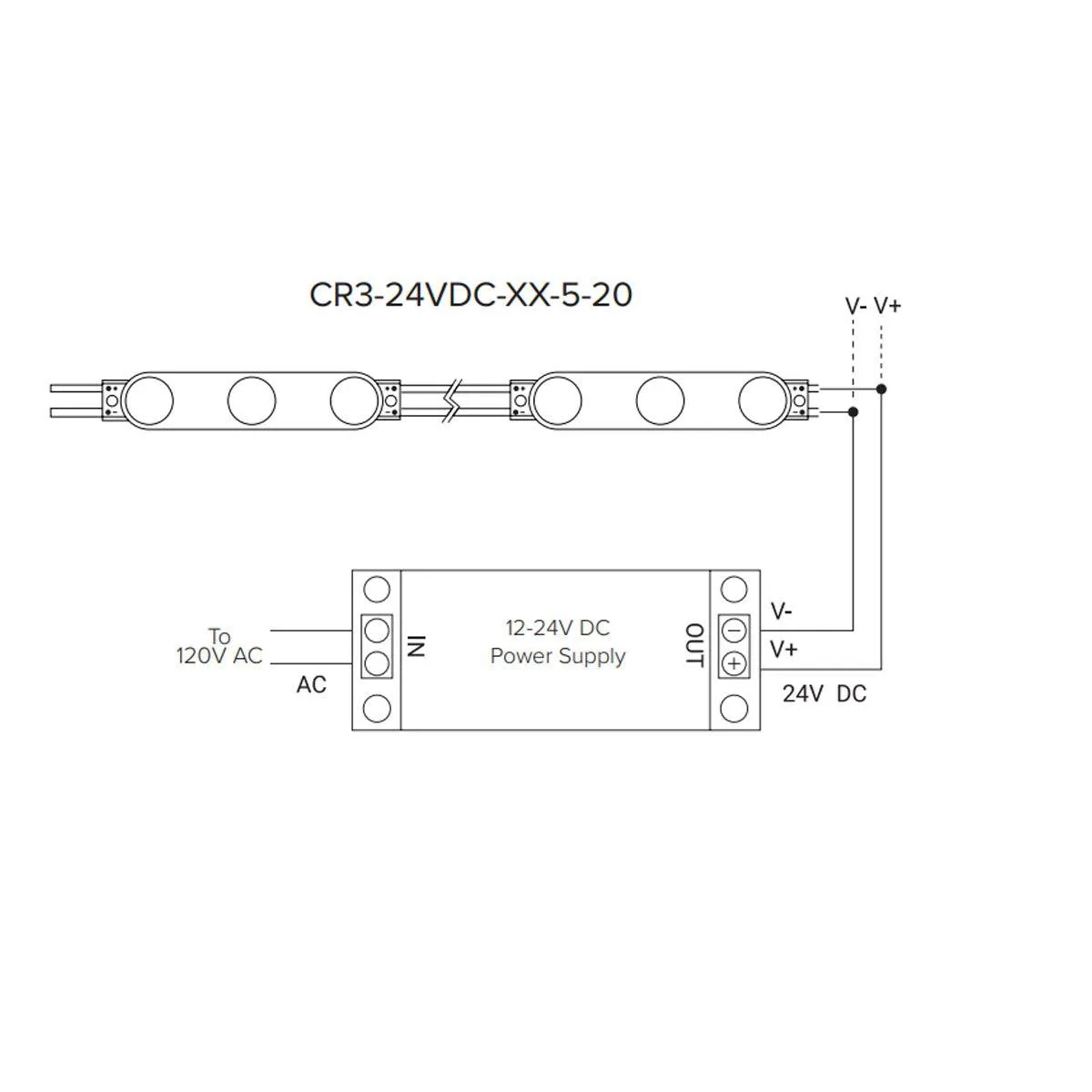 170in. LED Channel Ray, 3 LEDs, 68 Lumens per Module, 20pcs per string, 3000K, 24VDC