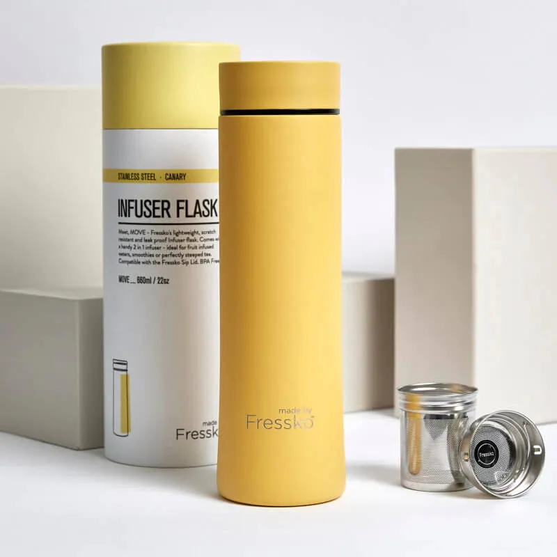 Made By Fressko - Insulated Stainless Steel - MOVE 660ml