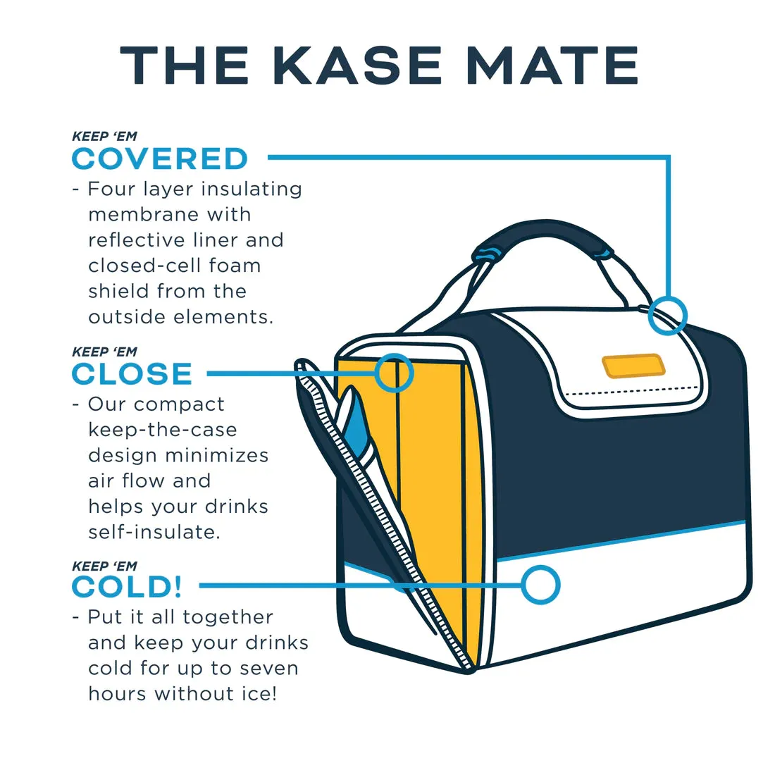 Malibu 12-Pack Kase Mate - Kanga