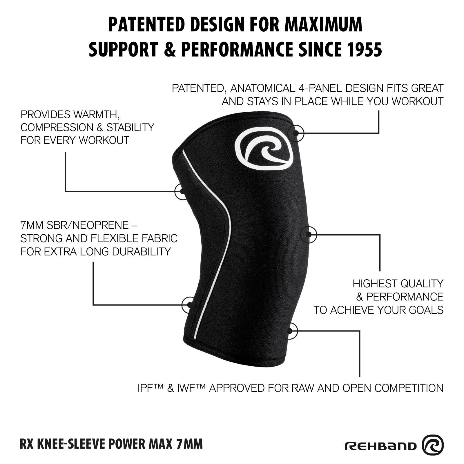 Rx Knee Sleeves Power Max - Carbon/Black