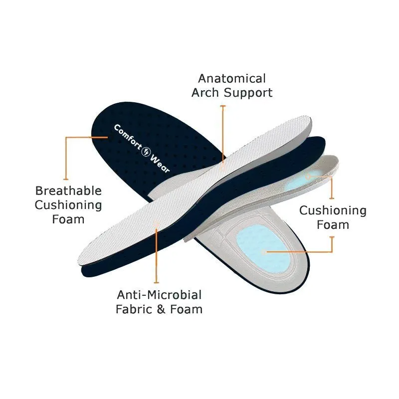 The Neuropathy Shoe Bundle (Free Compression Sock)